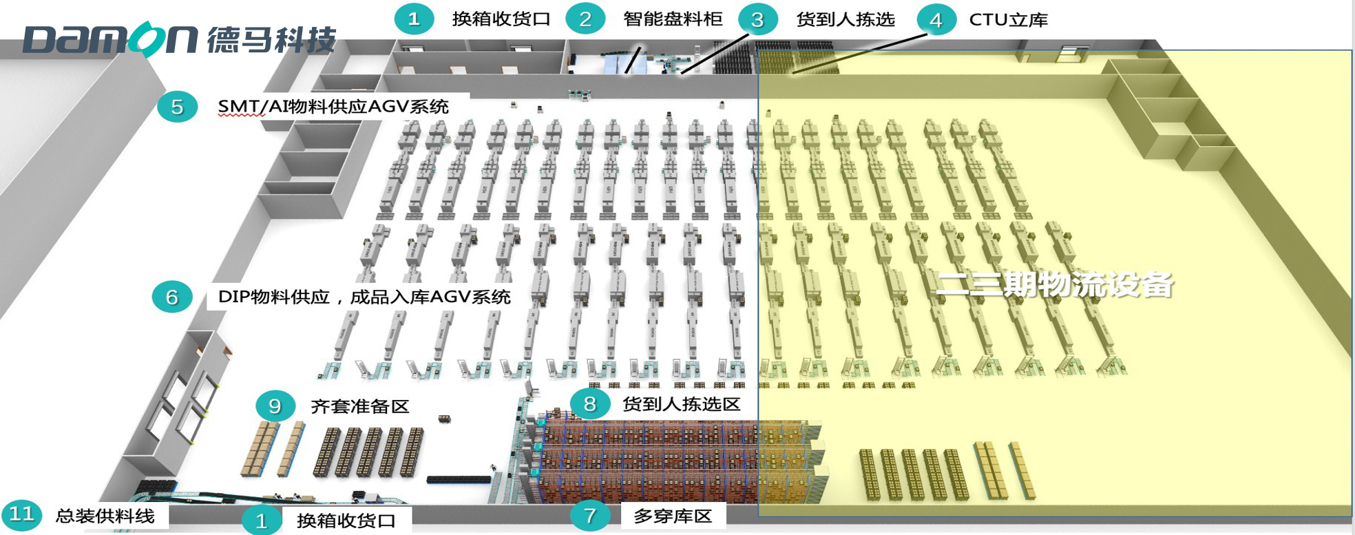 尊龙凯时解决方案.jpg